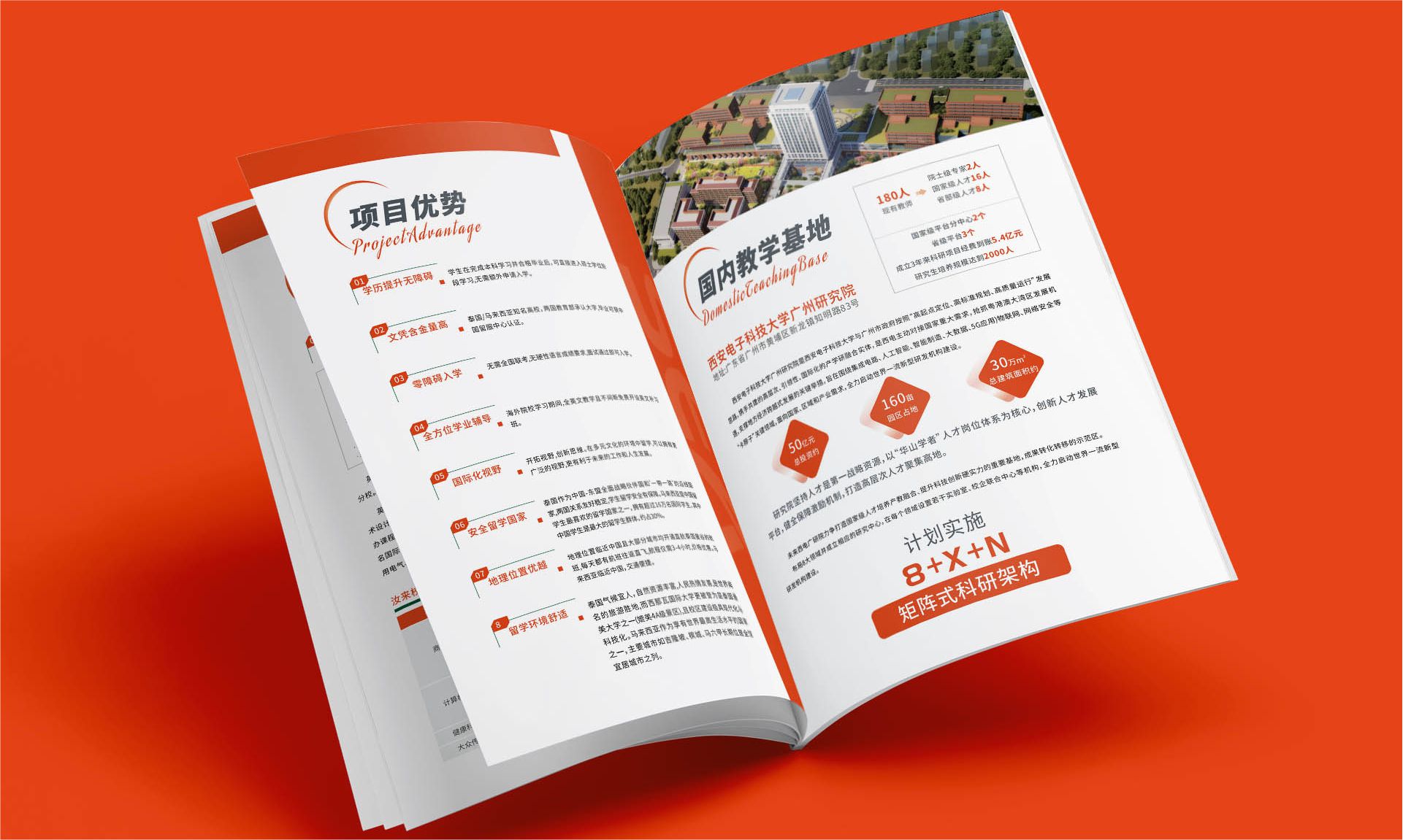 泰国/马来西亚1+3国际本科招生简章设计案例