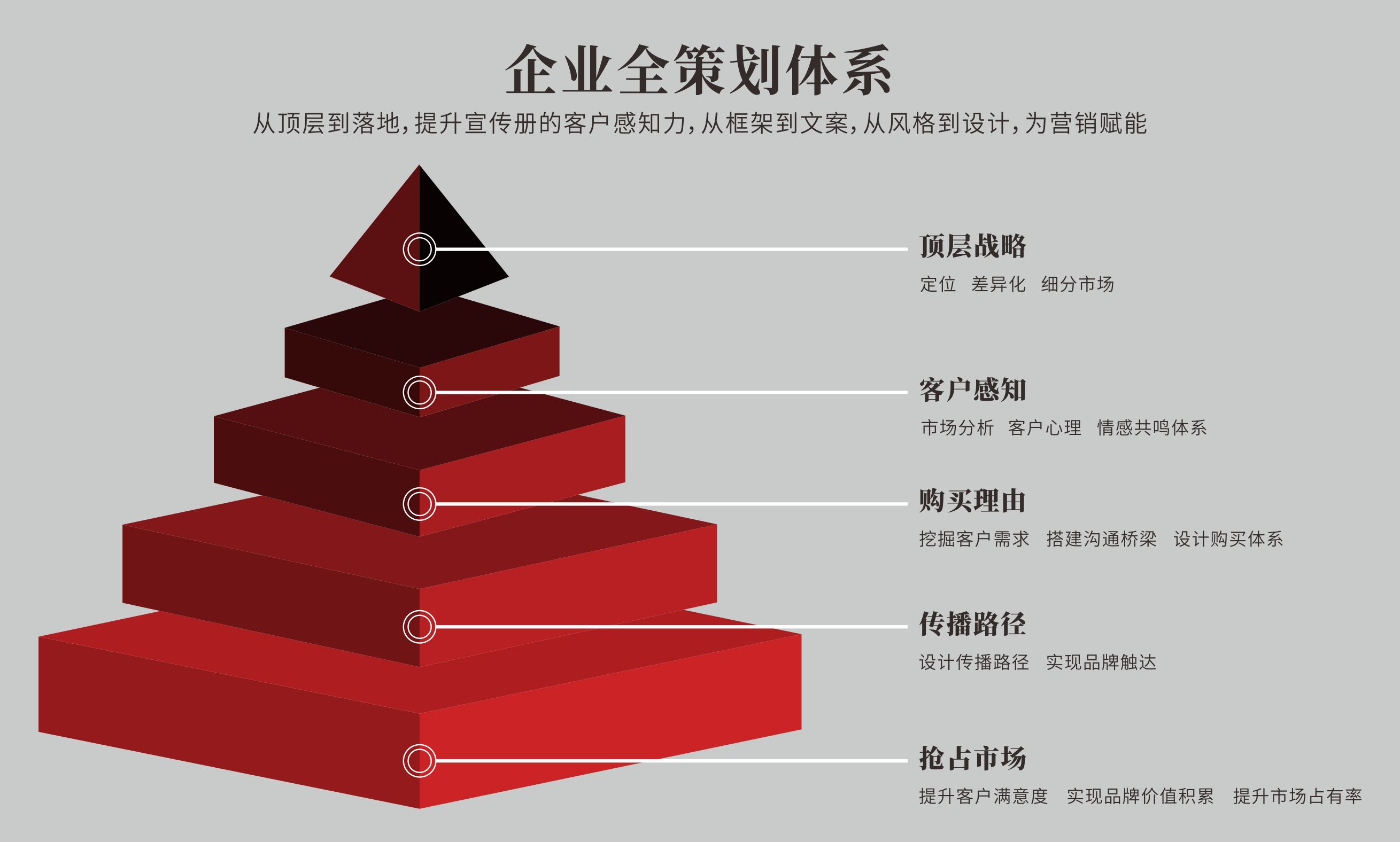 策划.jpg